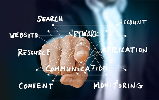 マーケティングオートメーション